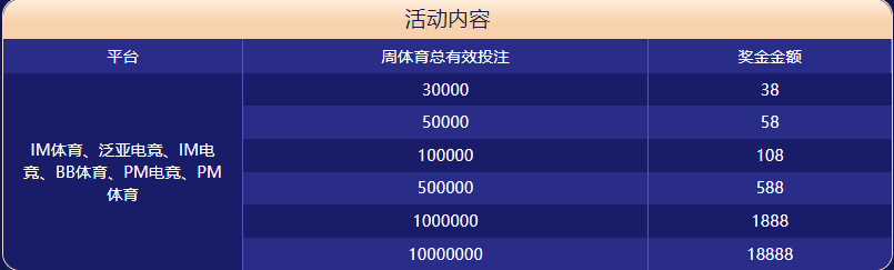必发体育大闯关